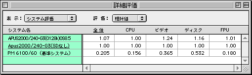 SystemInfo3.5