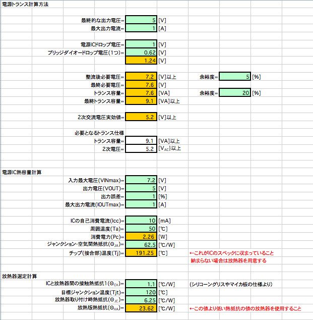 ��������łȂ�Ƃ��Ȃ�